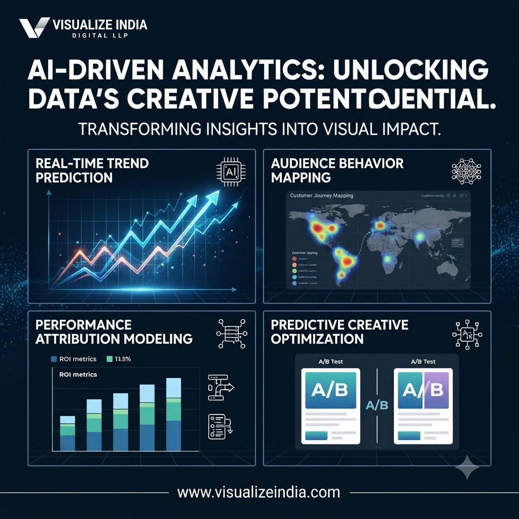 AI_data_analytics_social_media_20261006131955